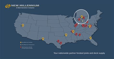 new millennium steel factory locations